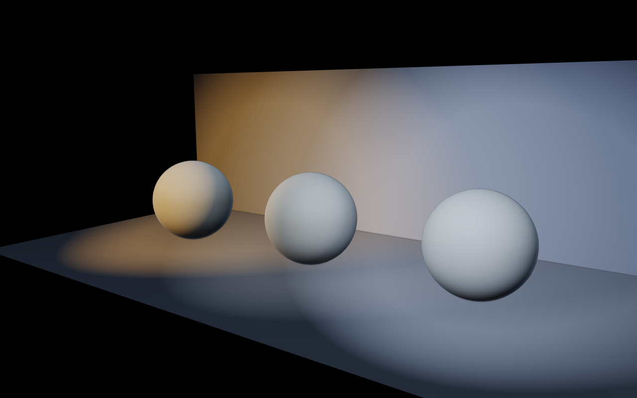 Multiple lights at different colour temperatures