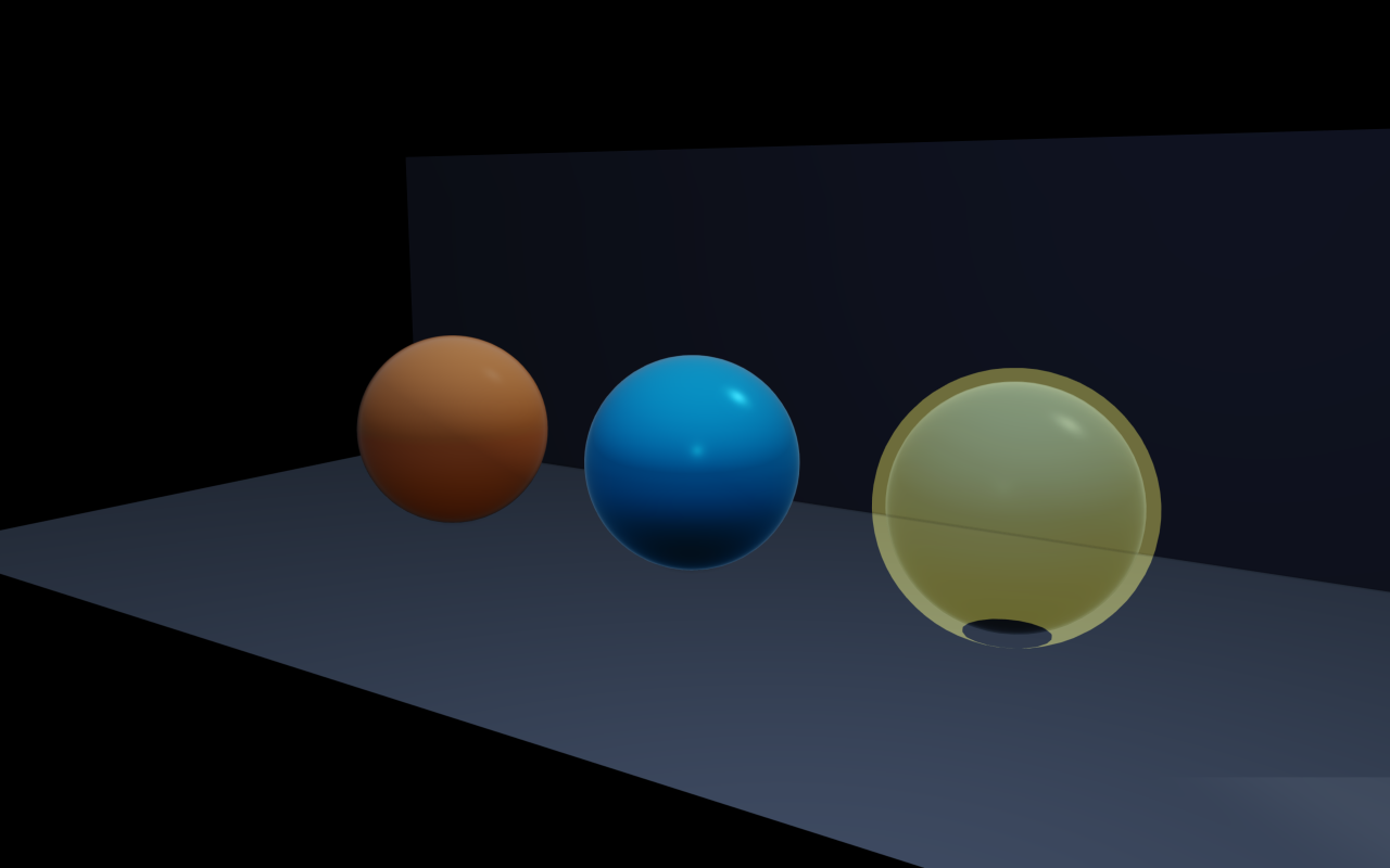 Material override and material overlay on a single visual