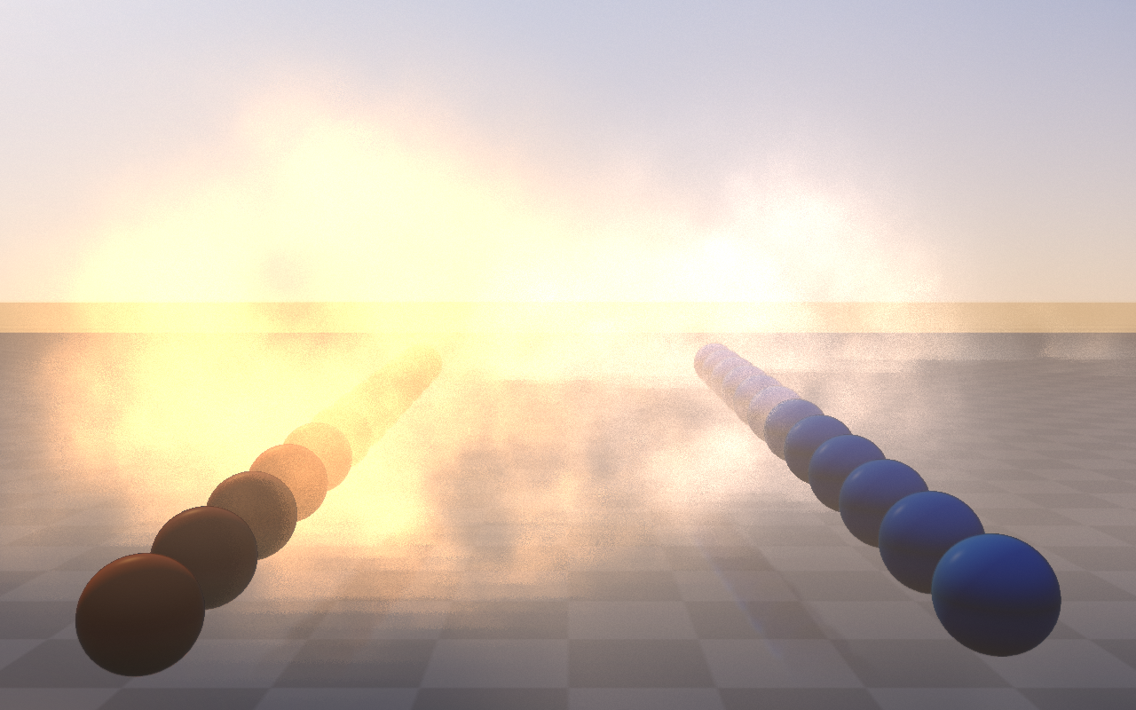 Volumetric fog and scattering