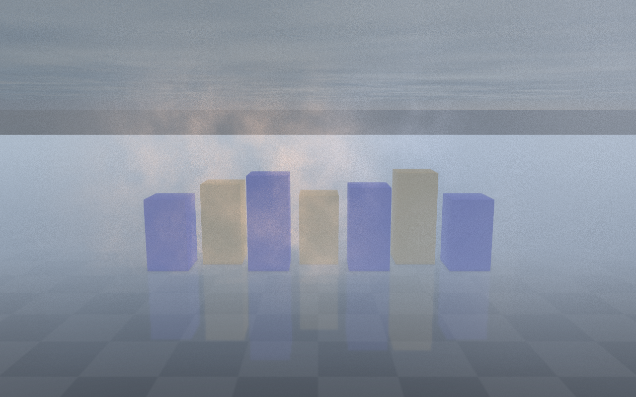 Spherical local fog volumes