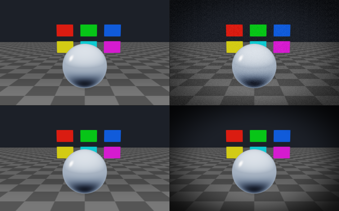 Vignette + chromatic aberration + film grain