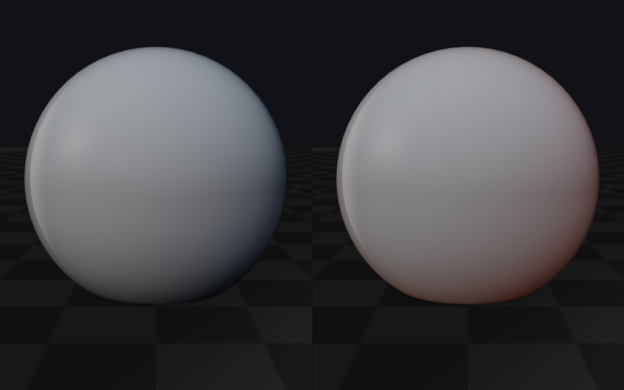 Wrap-light approximation