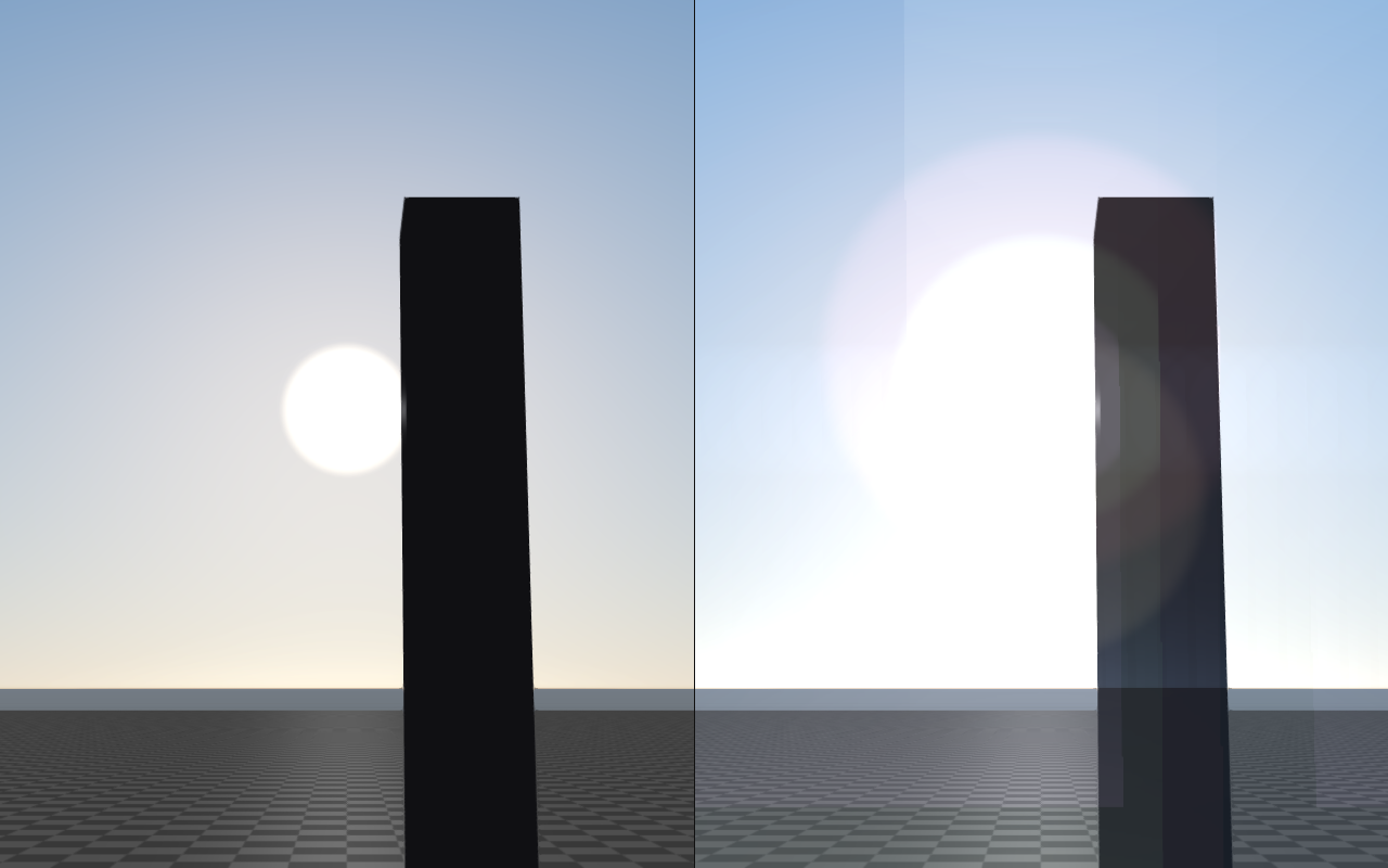 Lens flare ghost and streak