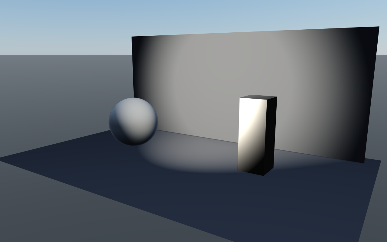 Spotlight cookie projector textures