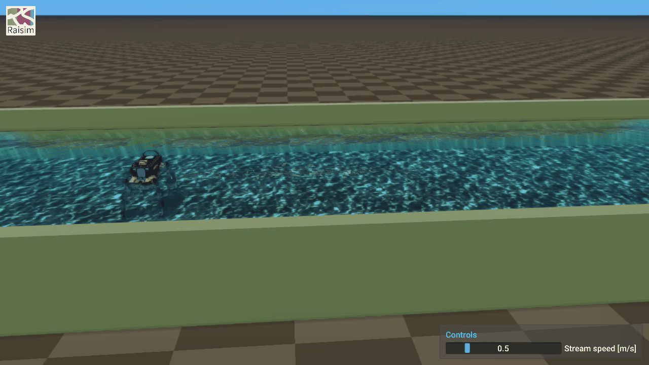 The rayrai TCP viewer showing ANYmal standing in a stream, with a Controls window at the lower right holding one slider, Stream speed in meters per second, set to 0.5